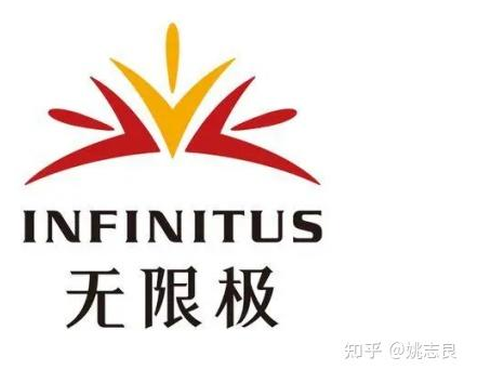 无限极